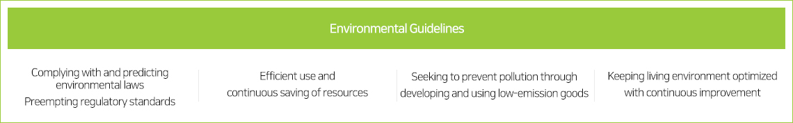 Environmental Guideline