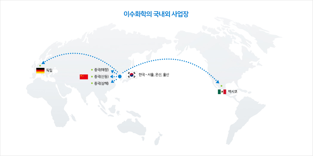 이수화학의 국내외 사업장