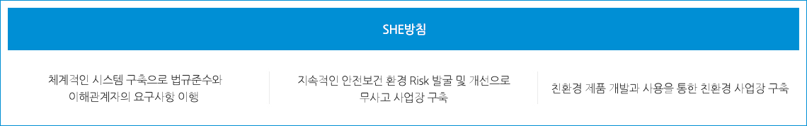 품질방침