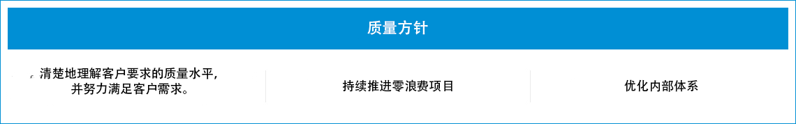 품질방침